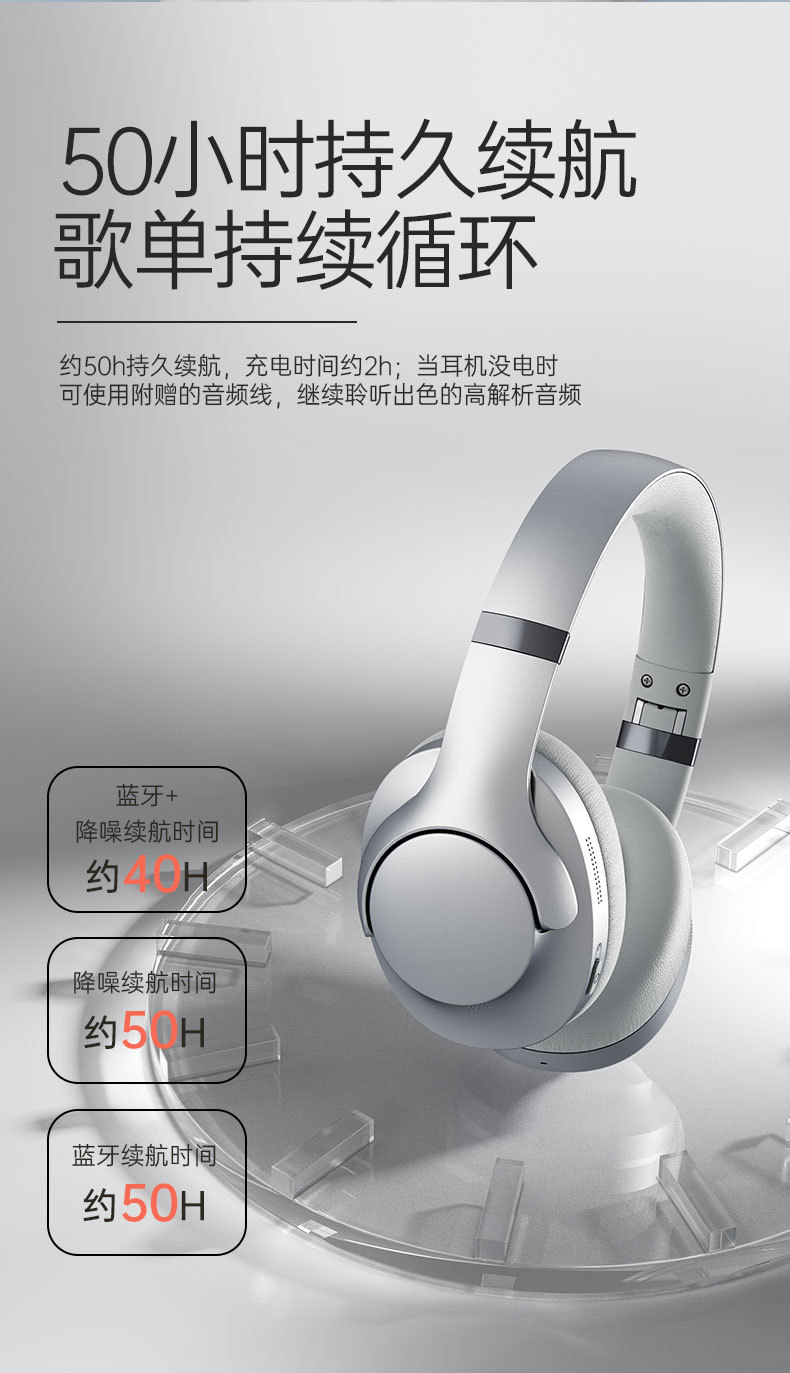 新款私模anc主动降噪蓝牙耳机头戴式 无延迟超长续航无线游戏耳机详情15