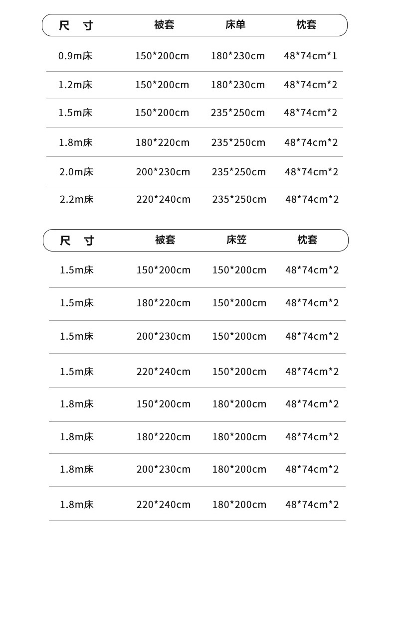 ins风A类超柔水洗棉纯色混搭四件套磨毛简约宿舍奶油系列三件套详情19
