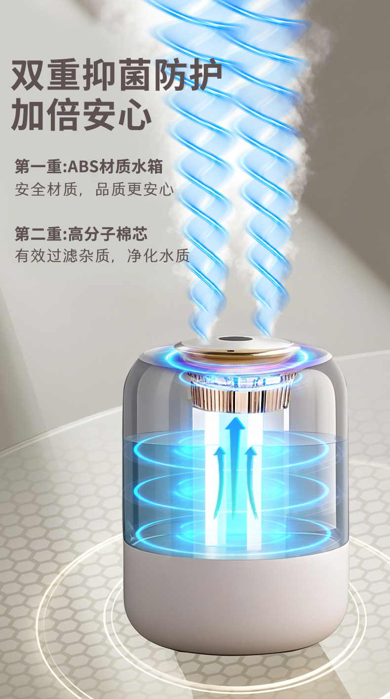 新款双喷加湿器3升家用静音卧室孕妇婴儿学生宿舍办公室桌面喷雾详情8