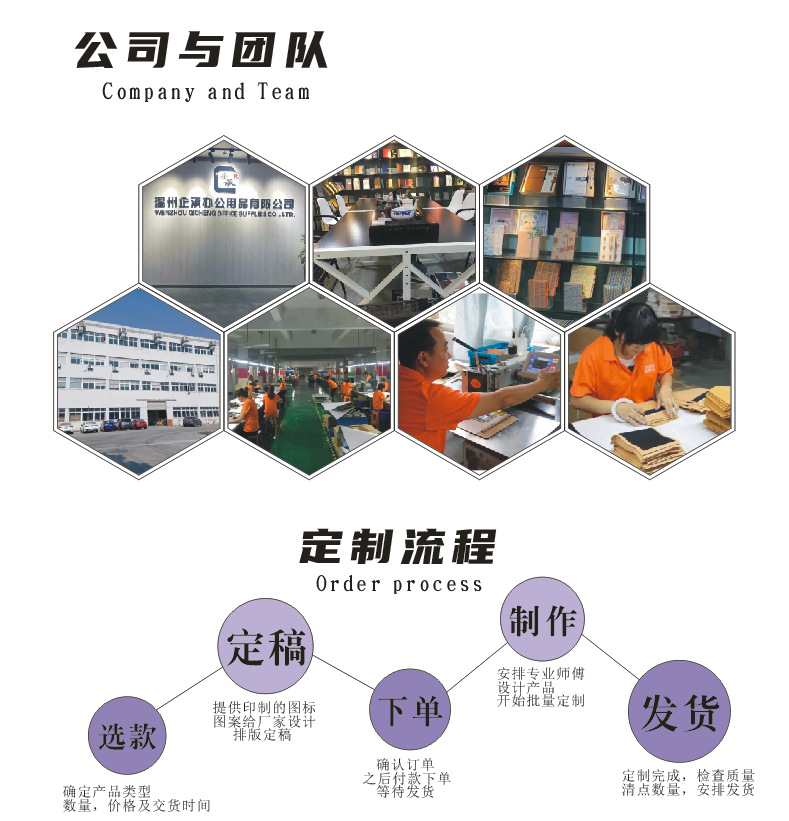 Customized a5 wireless charging notebook, power bank, notebook with USB flash drive, business gift set, customized logo pic 34