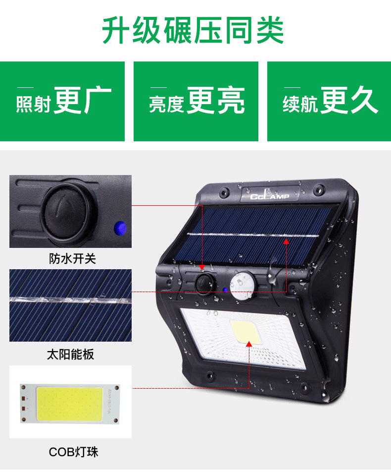 Solar sensor storefront lamp CL-108, photovoltaic power generation, electricity-free, villa outdoor wall lamp wholesale pic 1