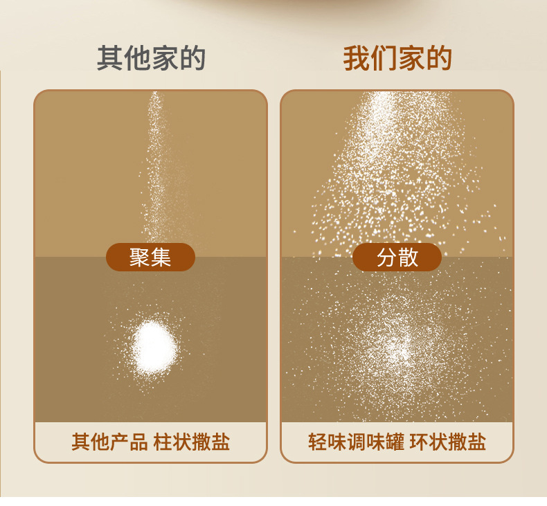 轻味定量调料罐按压式定量盐罐子厨房防潮食盐罐控盐计量调味罐详情6