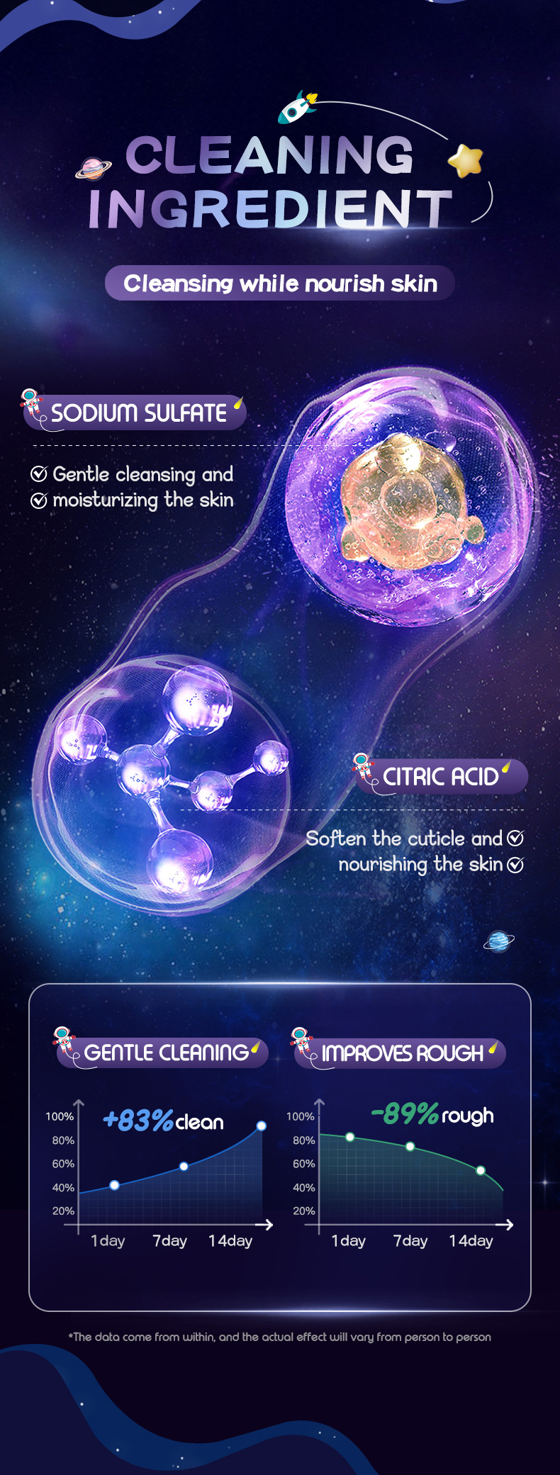 全英文SADOER星球浴盐球黄绿深层清洁身体通用浴盐球跨境外贸批发专供外贸专供外贸详情6