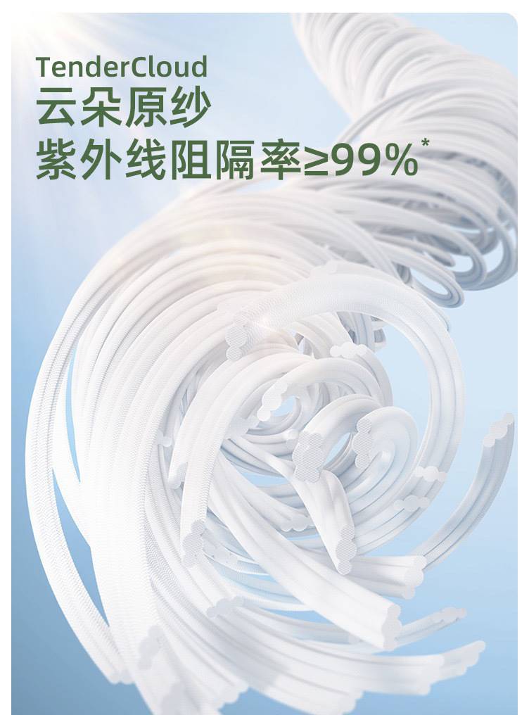 遮全脸防晒面罩夏季百搭新款简约大帽檐防紫外线薄冰丝口罩脸基尼详情14