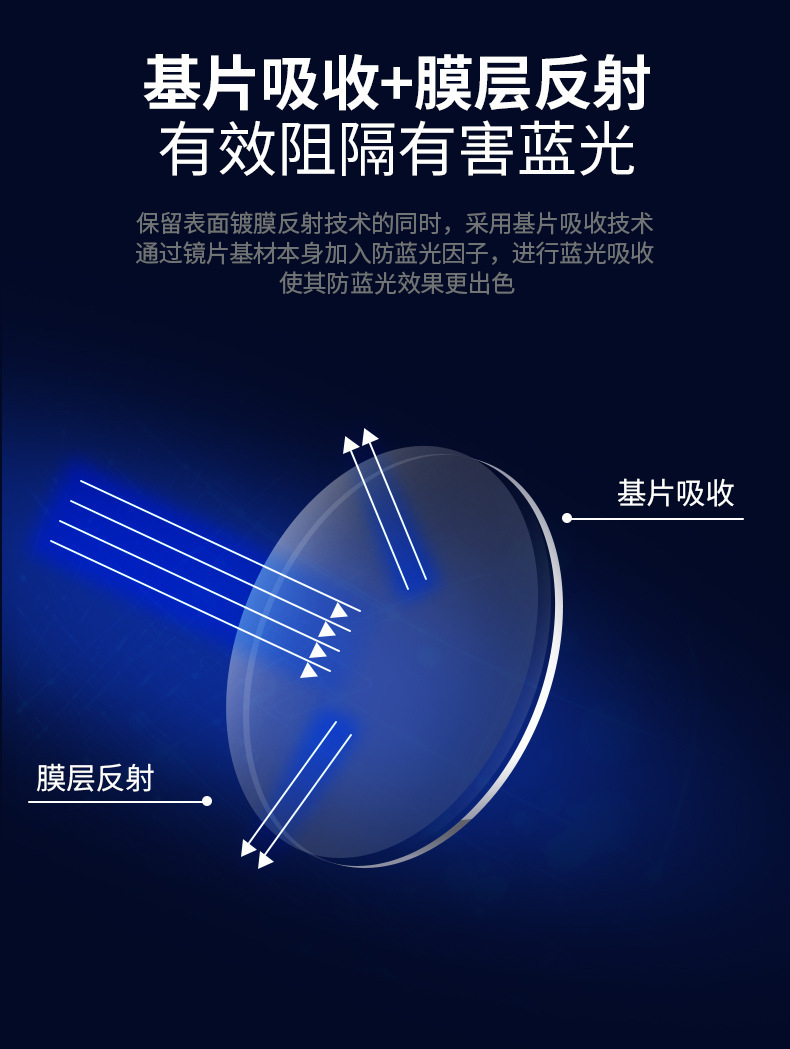 Anti-blue light reading glasses TR90 ultra-light high-definition reading glasses for the elderly, direct sales from the manufacturer of mobile phone reading glasses pic 8