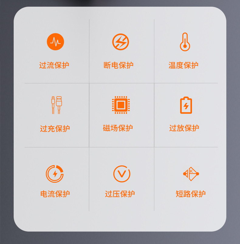 60000 mah POWER BANK PD22.5W flash charging 66W super fast charging Power Bank mobile power bank manufacturer pic 15