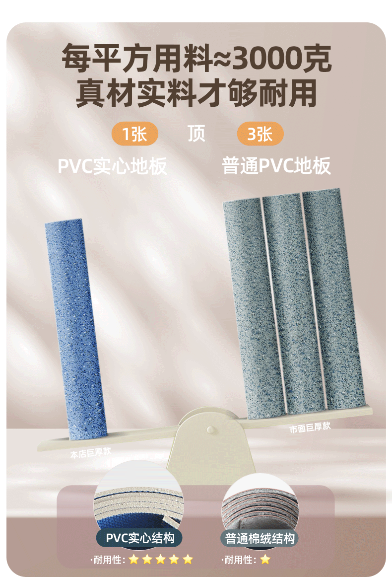 厂家批发pvc地板贴商用实心工程革加厚耐磨地胶水泥地自粘地板革详情19