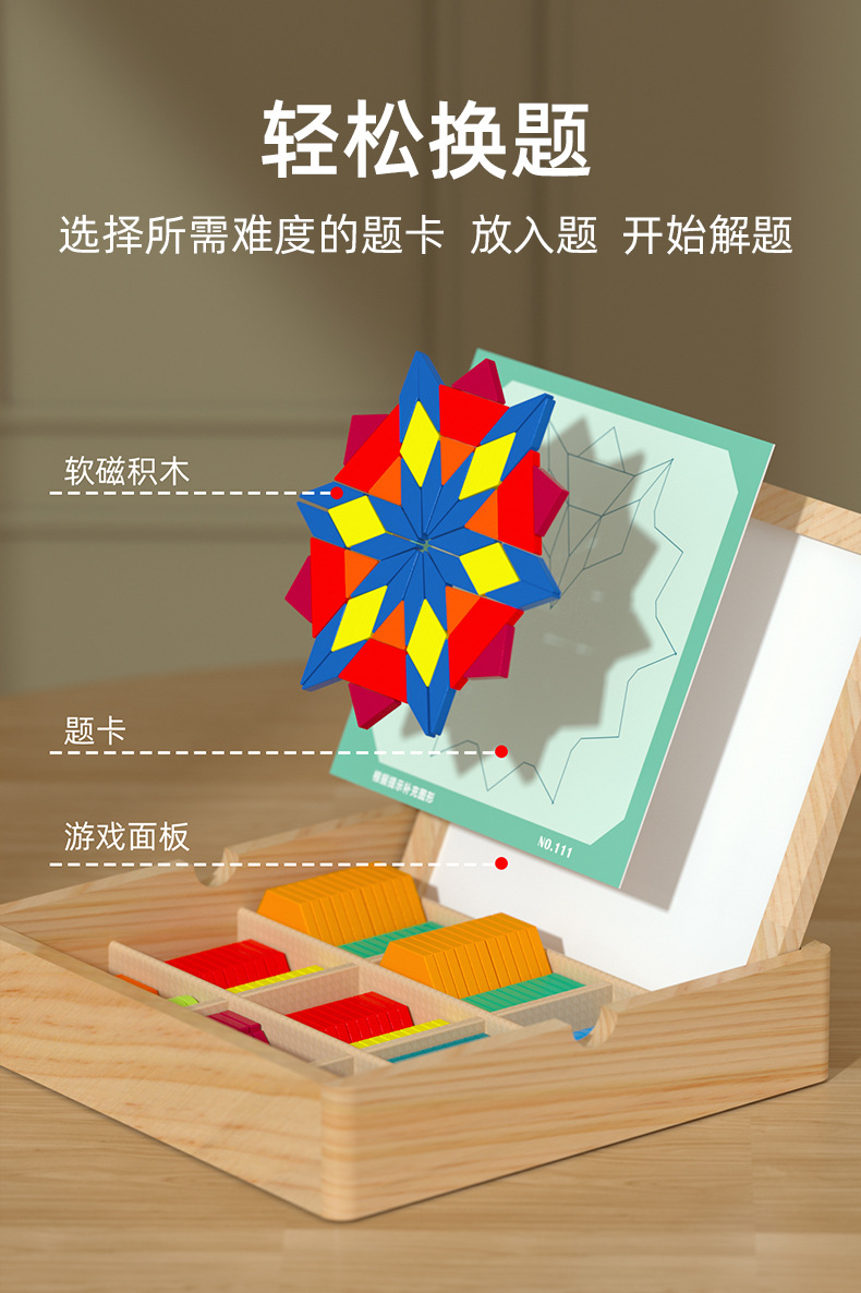 儿童木制磁性创意七巧板拼图玩具画板百变几何积木拼装益智拼图详情9
