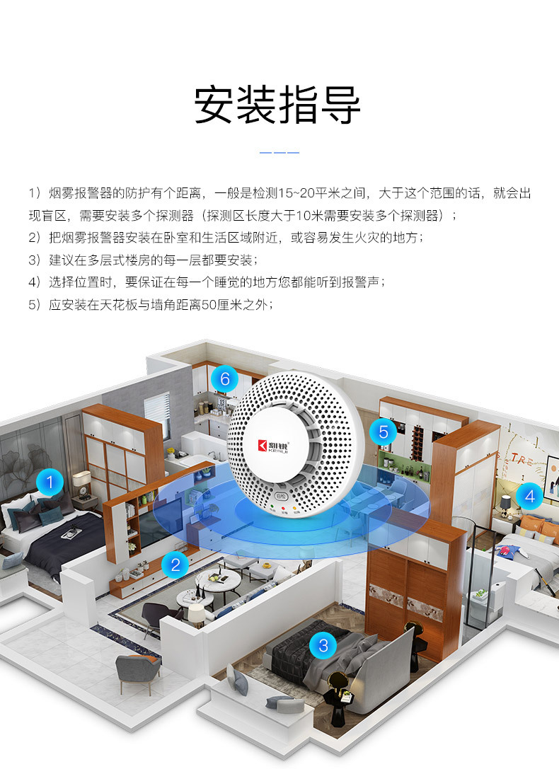 Independent smoke alarm, fire smoke detector, shopping mall and household independent smoke detector pic 11