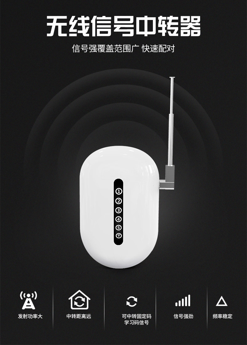 The Kerui 433 infrared frequency signal amplifier, infrared sensor door, magnetic door and window alarm main unit accepts amplification pic 1