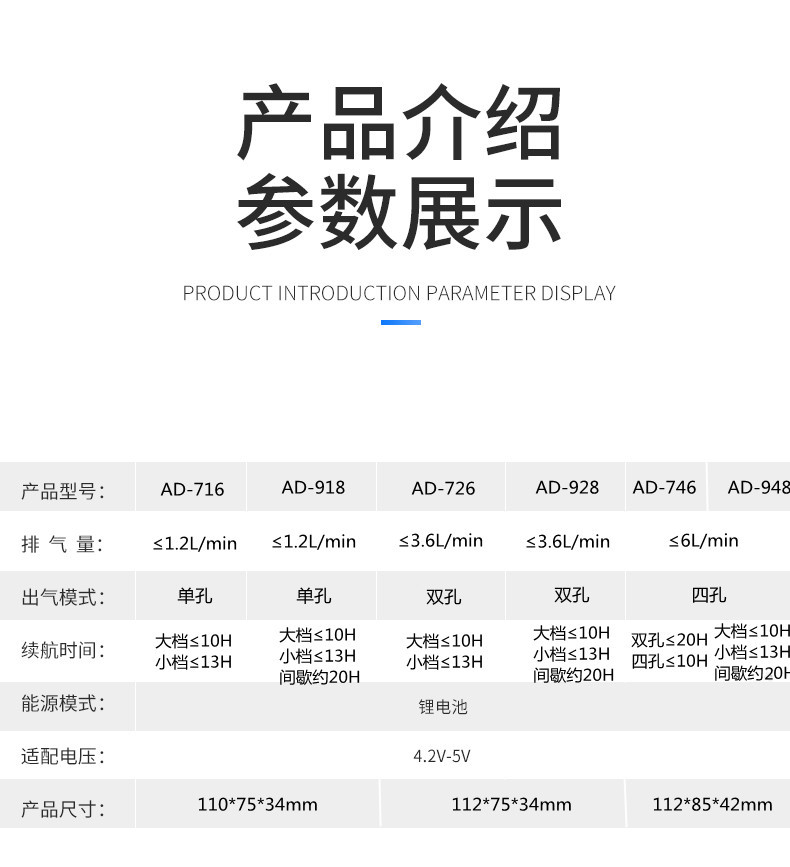 氧气泵鱼缸超静音增氧机便携式USB充电两用增氧泵锂电池户外钓鱼详情6