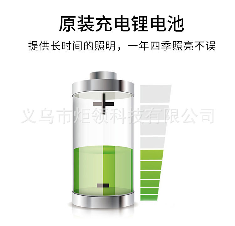 Four-sided 100LED solar lamps, human body sensor lamps, landscape courtyard wall lamps, solar small wall lamps, one-piece consignment pic 9