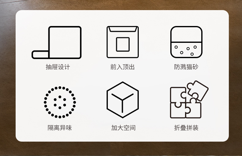 猫砂盆大号猫厕所可折叠顶入式防外溅便盆全封闭式猫砂盆猫咪用品详情7