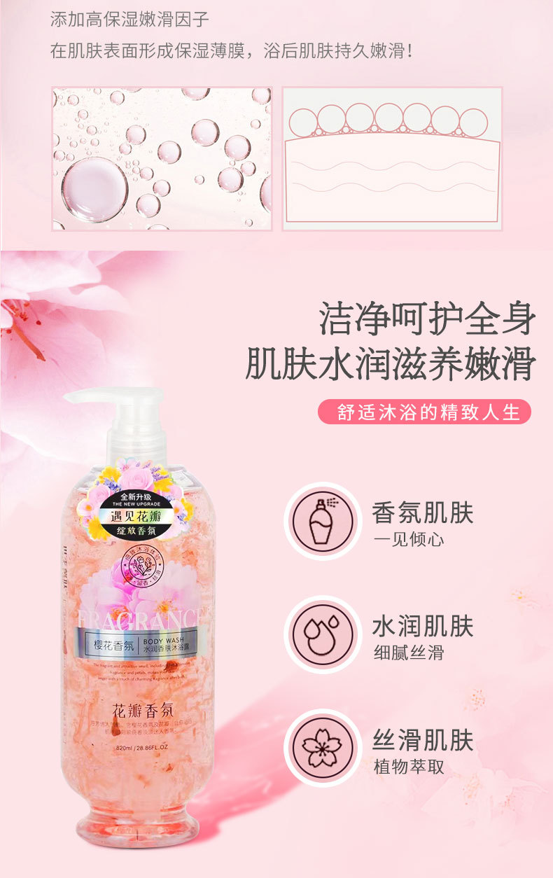 Wholesale Shiji Xinfu cherry blossom petal body wash, body lotion and body liquid, long-lasting fragrance, refreshing family set, one-piece consignment, street stall pic 3