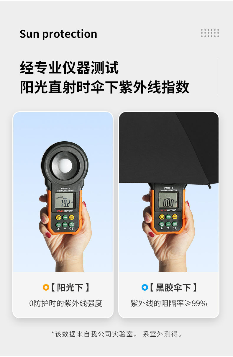 New 12-bone black rubber fully automatic umbrella folding business umbrella three-fold sunshade and protection 嗮 sun umbrella advertising umbrella pic 38