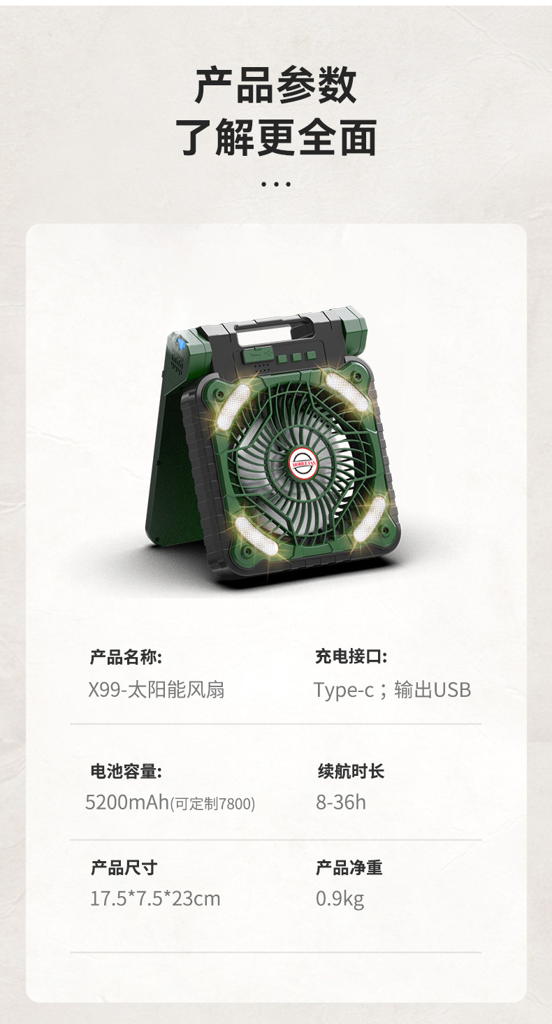 睿燊 品牌跨境私模露营太阳能充电小风扇USB可折叠跑马灯户外桌面史迪仔款详情12