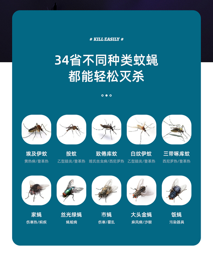 跨境电击灭蚊灯家用静音驱蚊神器USB挂壁手持驱蚊灯小夜灯二合一详情11
