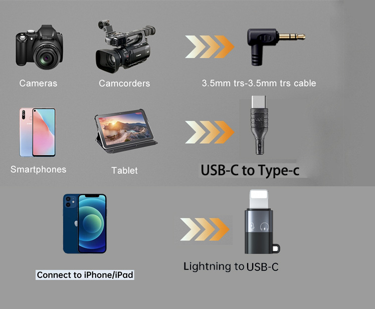 2024私模无线领夹麦直播麦克风主播收音麦网红抖音带货户外连线PK详情13