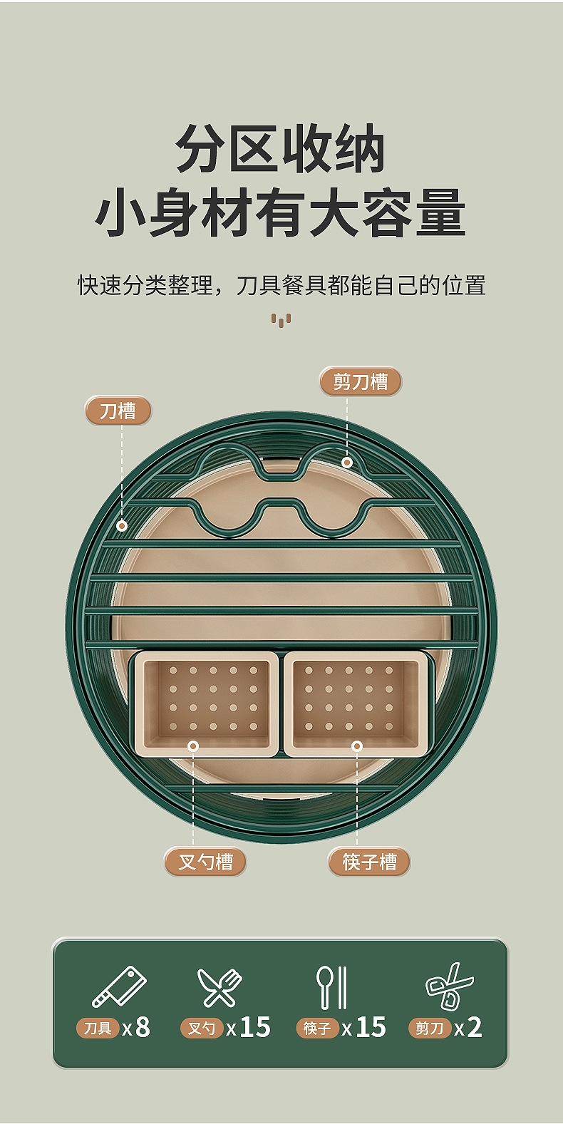 厨房创意可旋转刀架 轻奢刀具 多功能置物架 挂钩筷子勺子新款收纳架 多功能刀架 多功能刀座 厨房用品 多功能收纳架 刀架详情10
