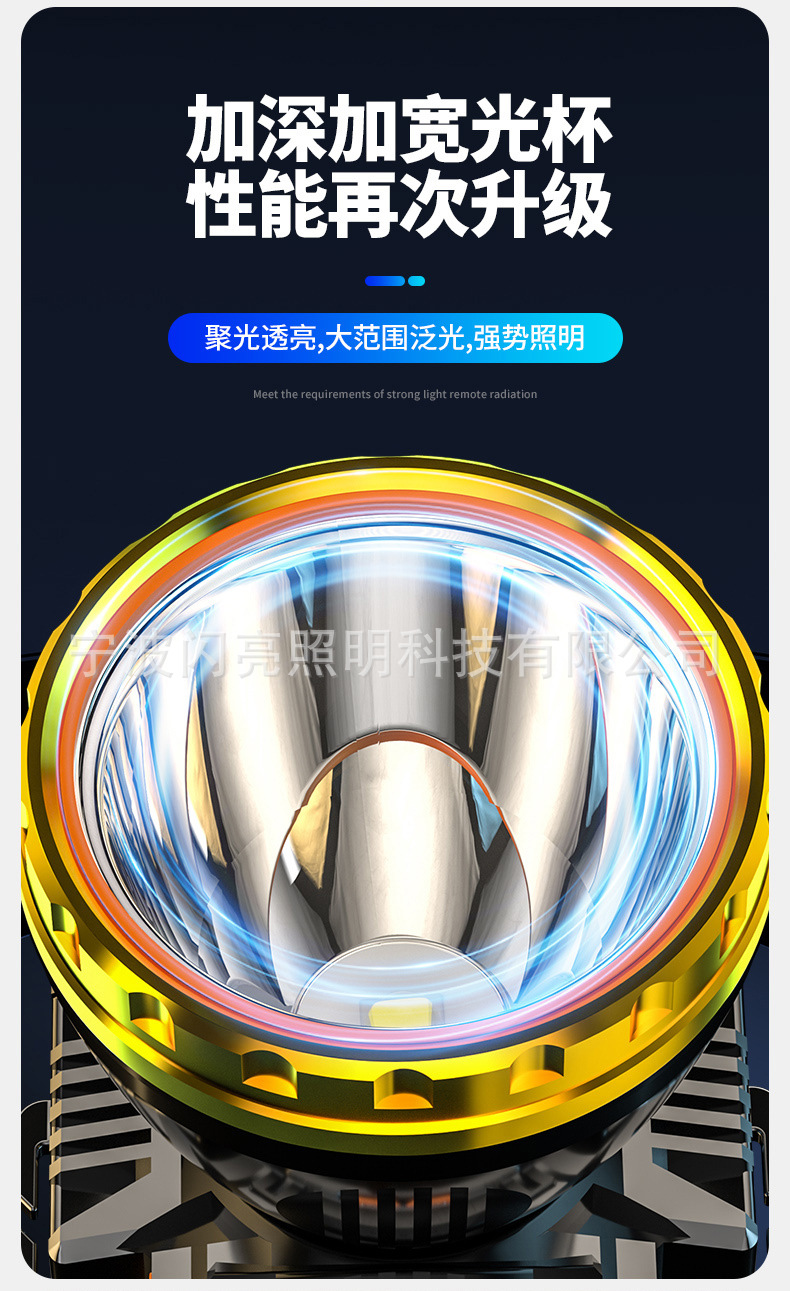 探光TG-TD17701头灯_04.jpg