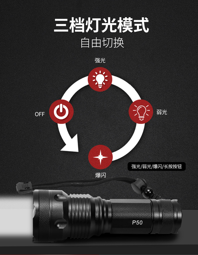 P50 high-intensity flashlight USB charging aluminum alloy outdoor safety hammer of Category Two, wholesale from Luban e-commerce source manufacturer pic 4