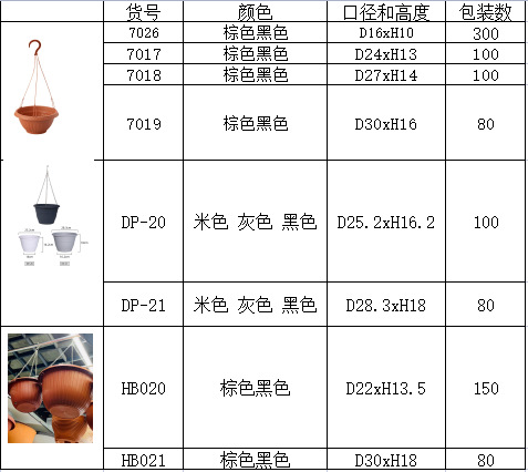 吊兰吊盆吊篮花盆北欧简约创意个性阳台绿萝塑料花盆盆栽种植花盆吊兰吊盆四季花盆北欧简约创意个性阳台绿萝塑料花盆盆栽种植花盆详情2
