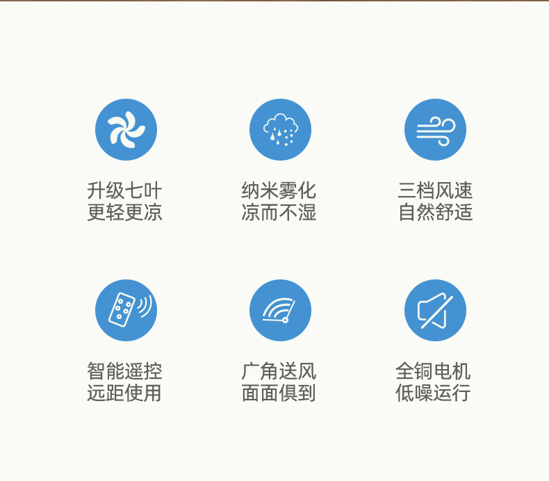 工厂批发家用喷雾风扇加水降温户外户内雾化水冷电风扇mist fan详情2