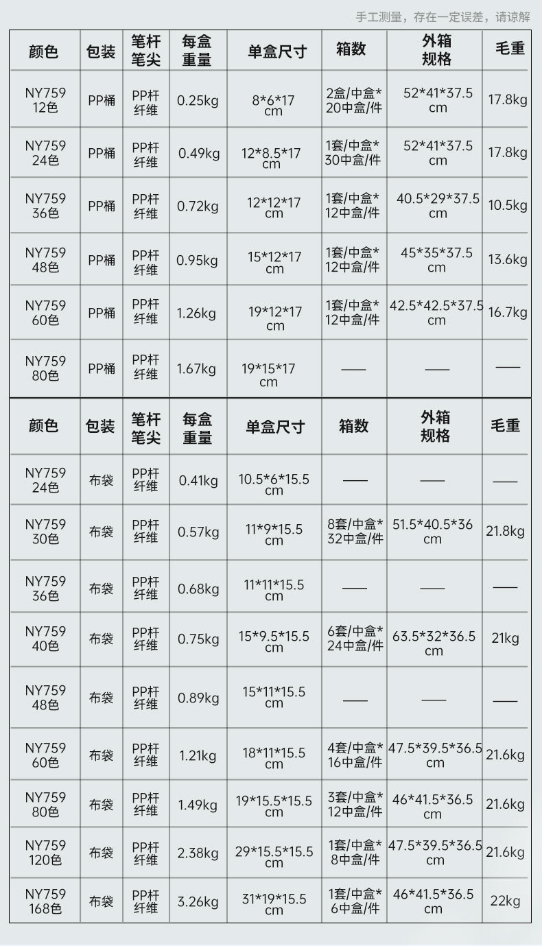 Double-headed high-quality marker pen set, complete oil-based Noya premium watercolor pen for painting, specially designed for students and children 12 pic 5