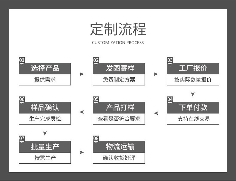 多彩浴球详情_12.jpg