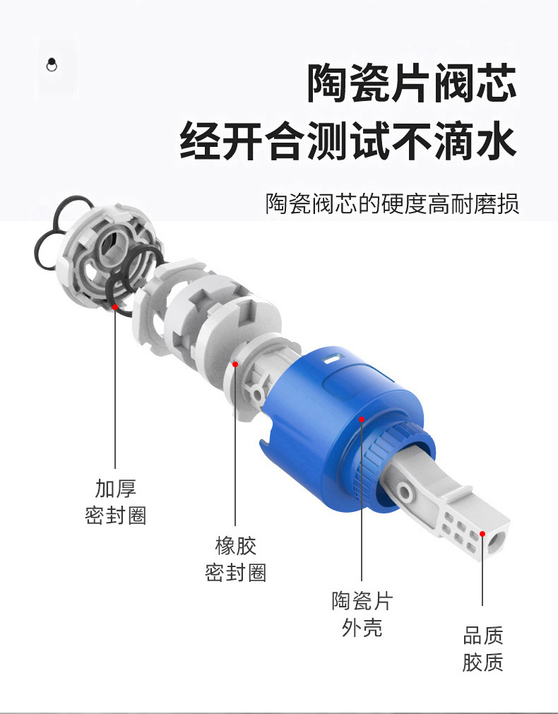 304 stainless steel washbasin faucet, household small waist cold and hot water faucet, bathroom washbasin countertop faucet pic 24