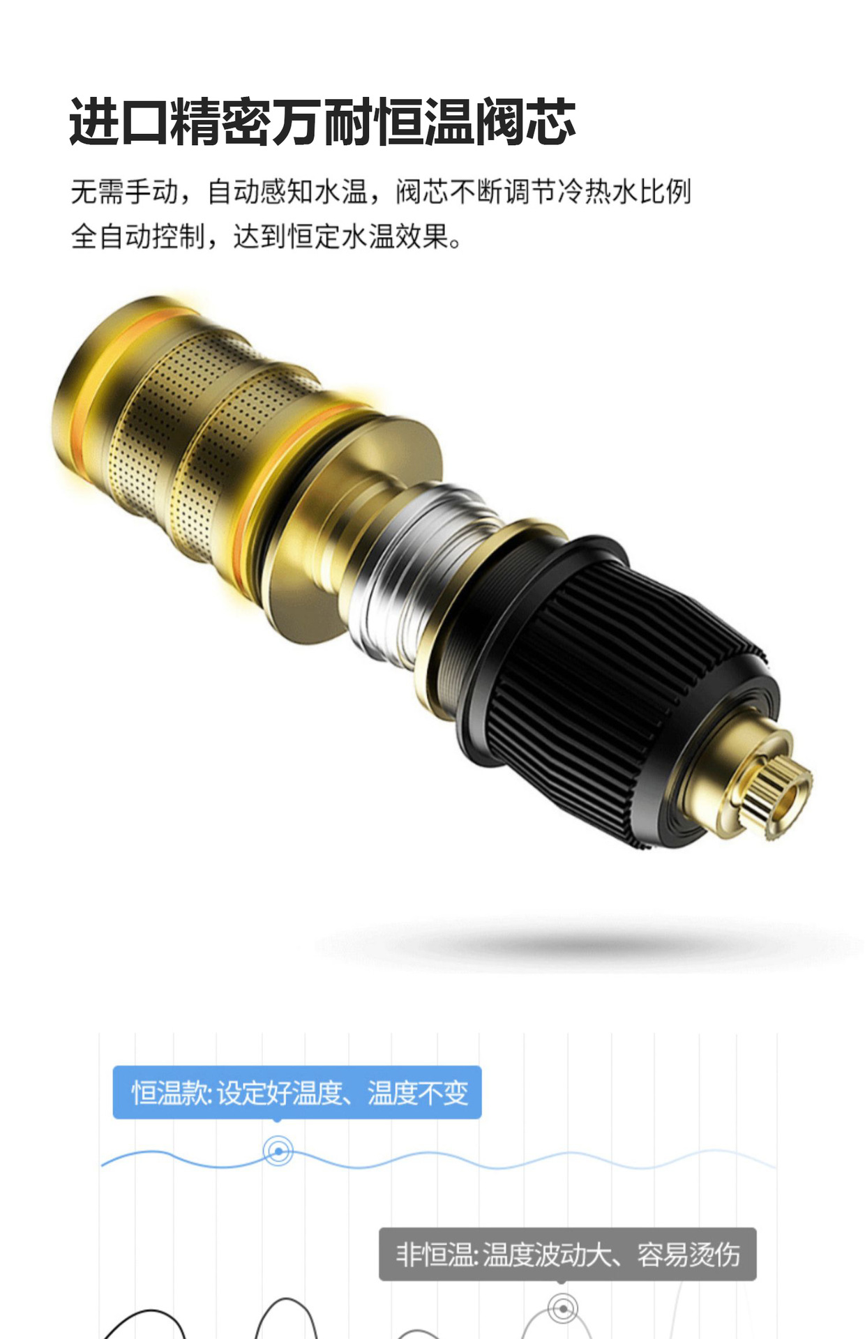 Wholesale of complete sets of household shower heads with constant temperature digital display, white all-copper piano shower heads for bathrooms, showers and sanitary ware pic 28