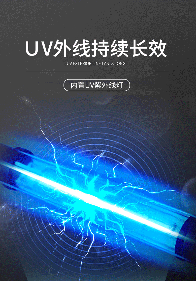 Household air purifier UV ultraviolet sterilization, indoor formaldehyde and odor removal, cross-border English negative ion purifier pic 9