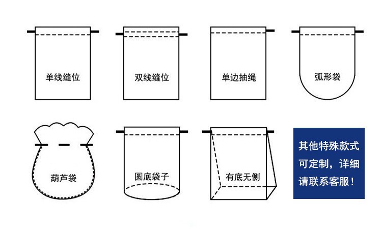 Customized canvas bags, logo embroidery handbags, advertising creative printed patterns, single-shoulder bags, and eco-friendly cotton bags pic 7