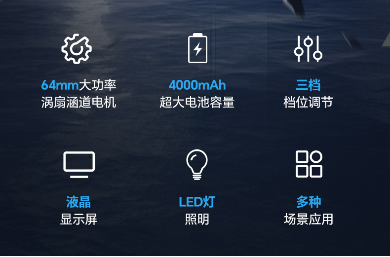 暴力涡轮风扇无线户外吹尘机涵道高速涡轮扇电动户外吹尘洗车器详情2
