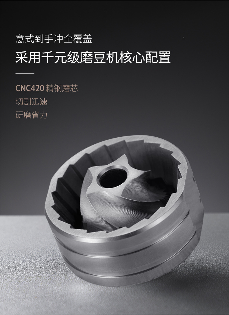 Hero Propeller S02 Hand-cranked Coffee Grinder, portable household coffee grinder, hand-operated coffee machine pic 5