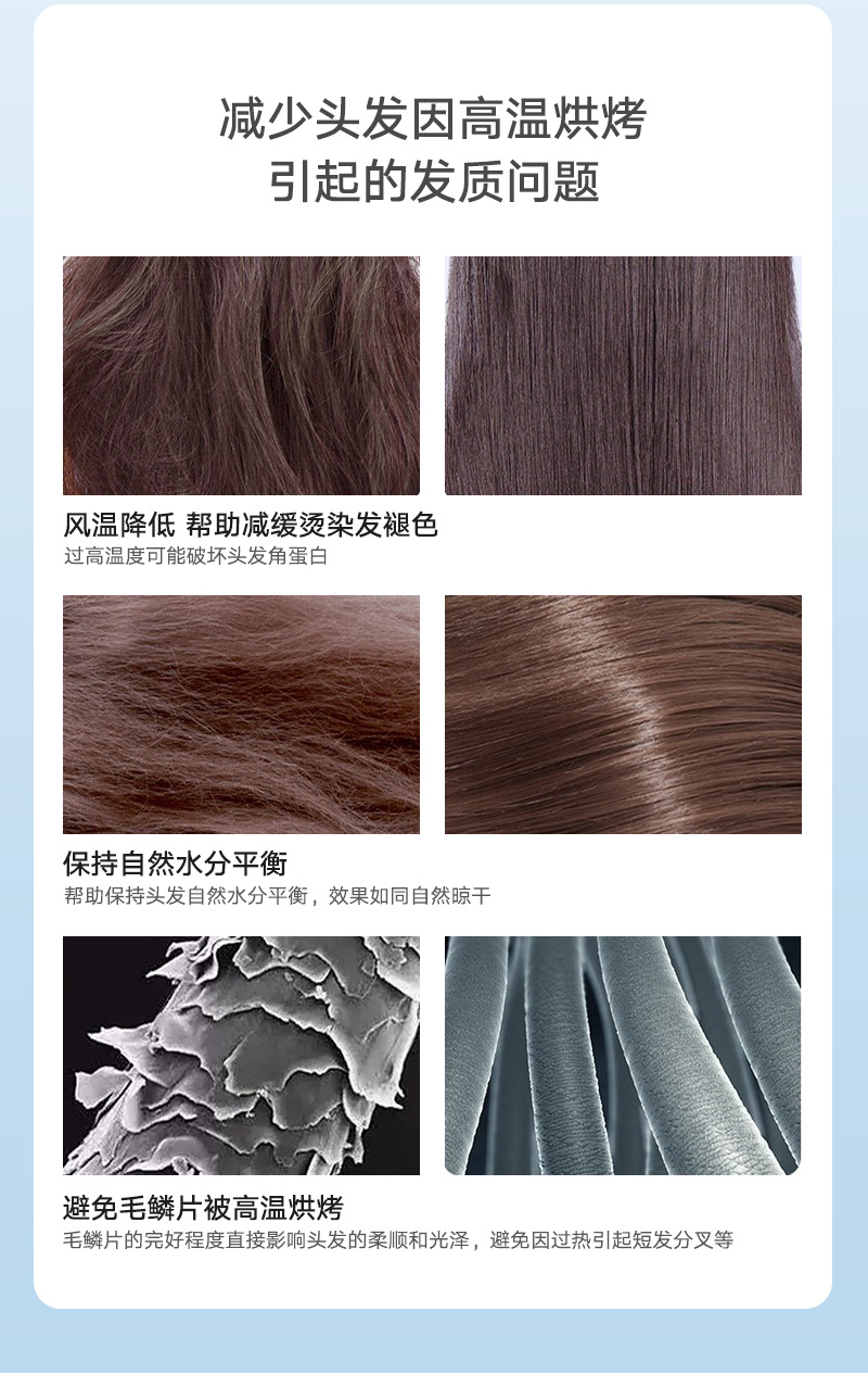 High-speed hair dryer, negative ion constant temperature hair care blower, 110,000 RPM, cross-border e-commerce cross-border exclusive supply pic 9