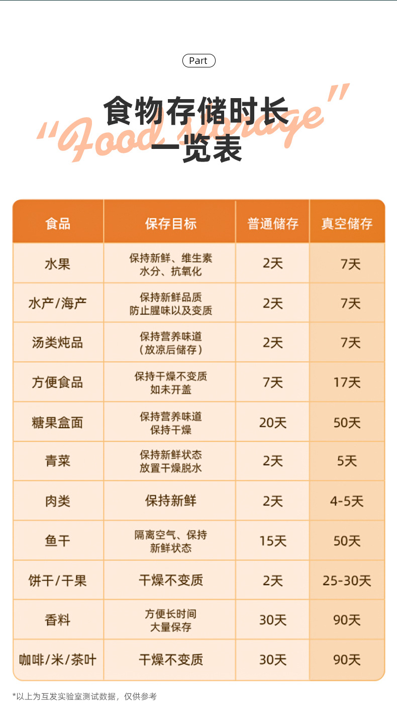 304 stainless steel food storage boxes, mutual exchange square lunch boxes, refrigerator food storage boxes, food storage boxes, frozen food boxes, stainless steel dumpling plates, lunch boxes, storage boxes, student lunch boxes, lunch boxes pic 11