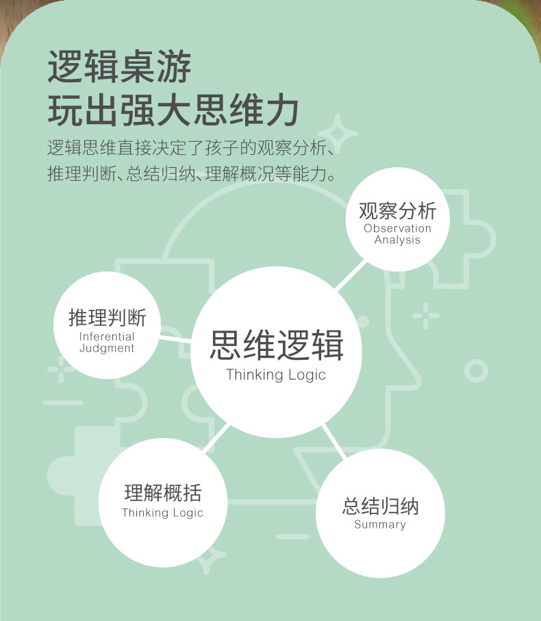 蛇棋  蛇棋3D蛇和梯子游戏磁性棋子折叠棋盘儿童棋类玩具棋详情2