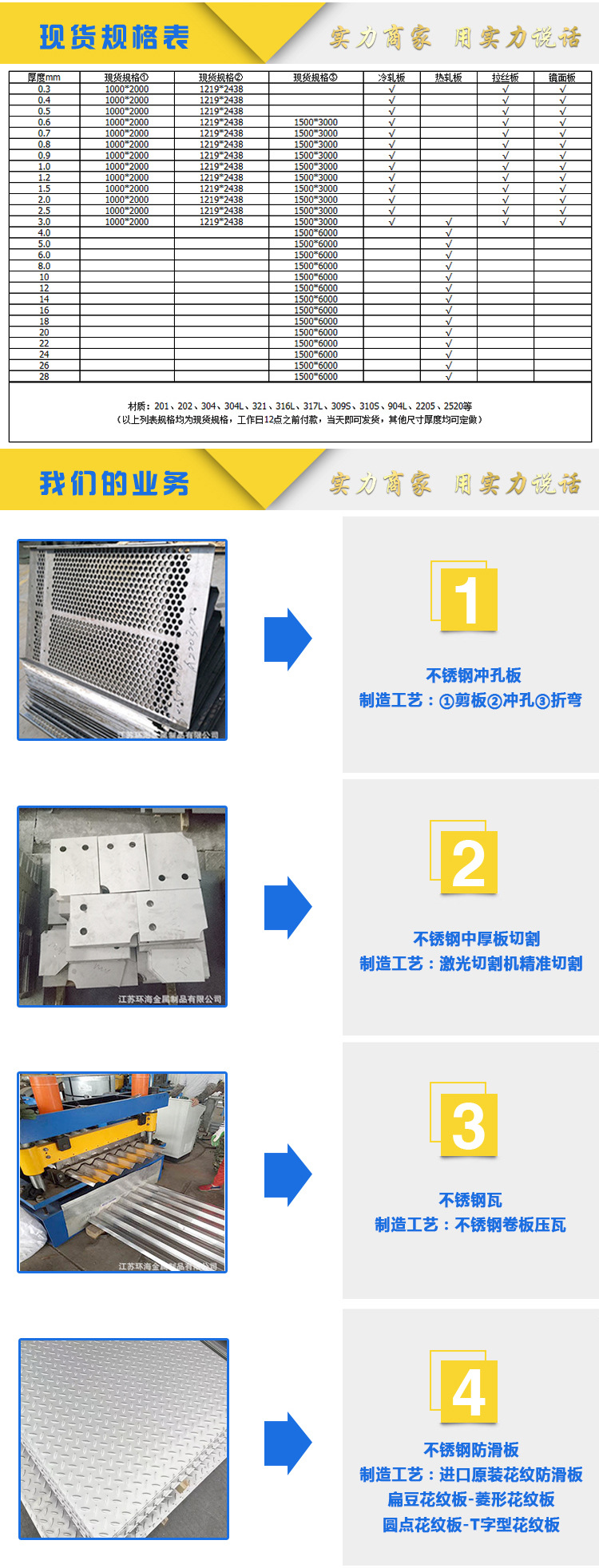 201 304 316L 321 310S不锈钢板冷轧镜面油磨拉丝薄板 热轧中厚板详情4