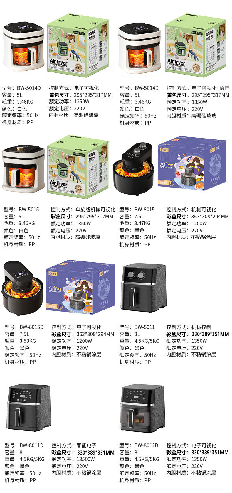 空气炸锅 多功能air fryer扬子空气炸锅 家用大容量电炸锅不锈钢详情14