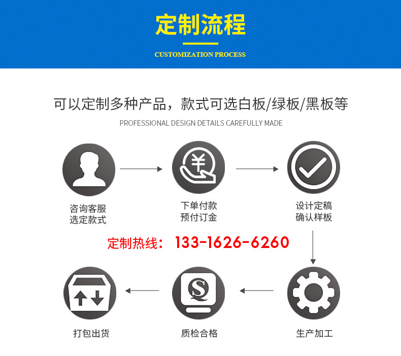 H型双面翻转白板 移动白板支架式带轮直播培训双面会议室推拉白版详情16