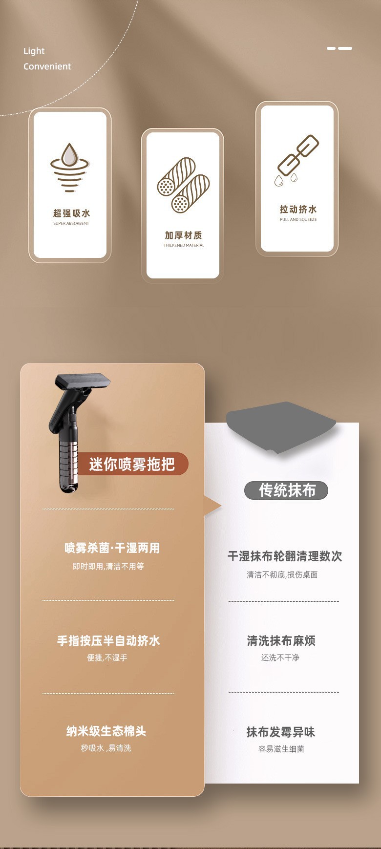 桌面迷你小拖把多功能懒人干湿喷雾手持拖把家用免洗手清洁器详情2