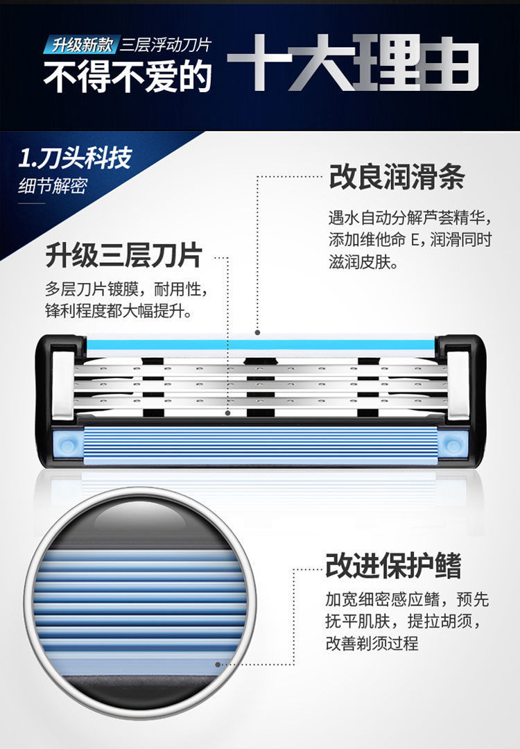 【三層剃須刀】通用吉利鋒3刀片手動剃須刀刮胡刀片3層刀頭胡子刀詳情2