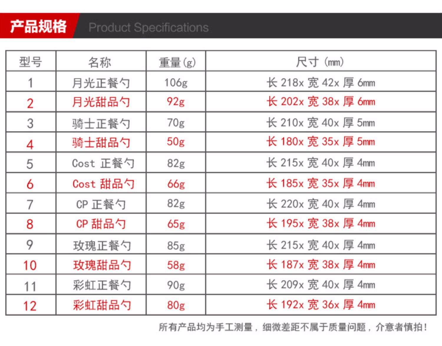RKT4加点乐西餐不锈钢勺子 韩式不锈钢主餐勺吃饭勺调羹 家用西餐详情4