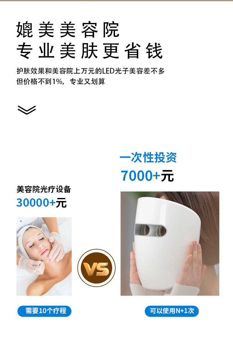 Facial color light home beauty device, red and blue LED beauty mask, skin rejuvenation mask device, home beauty device pic 14