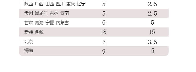 经典牛角发叉发饰 天然女式黄牛角发簪 手工打磨牛角簪子厂家直销详情33