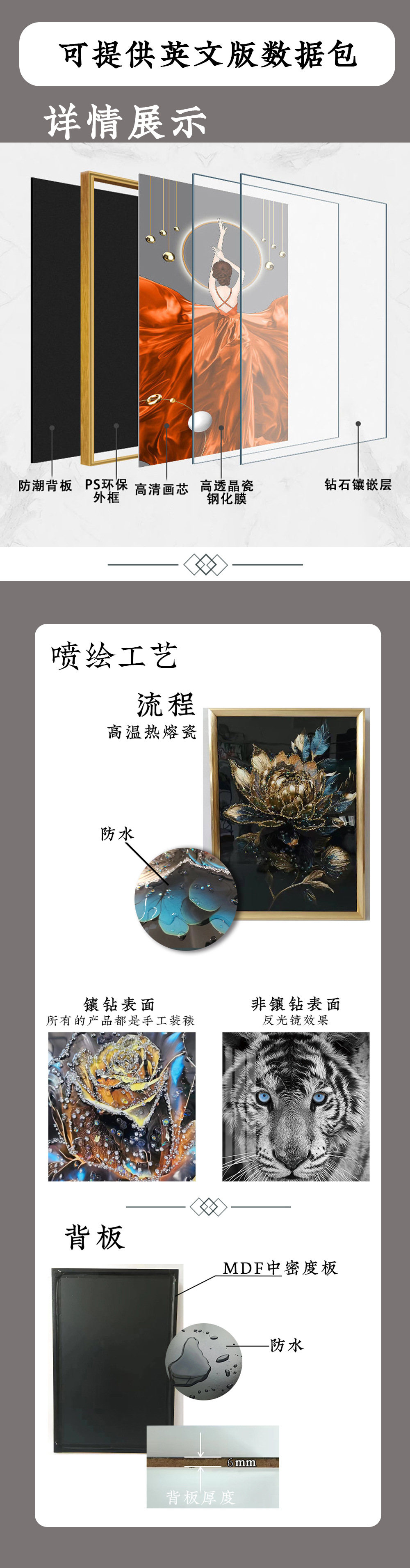 美式轻奢餐厅装饰画创意蝴蝶客厅卧室背景墙挂画外贸镶钻晶瓷画详情1