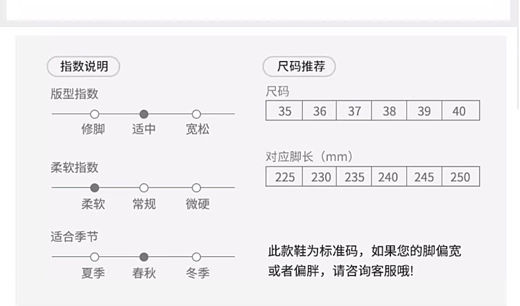 2023新款飞织一脚蹬袜子口休闲女鞋按摩底透气妈妈鞋健步运动鞋详情6