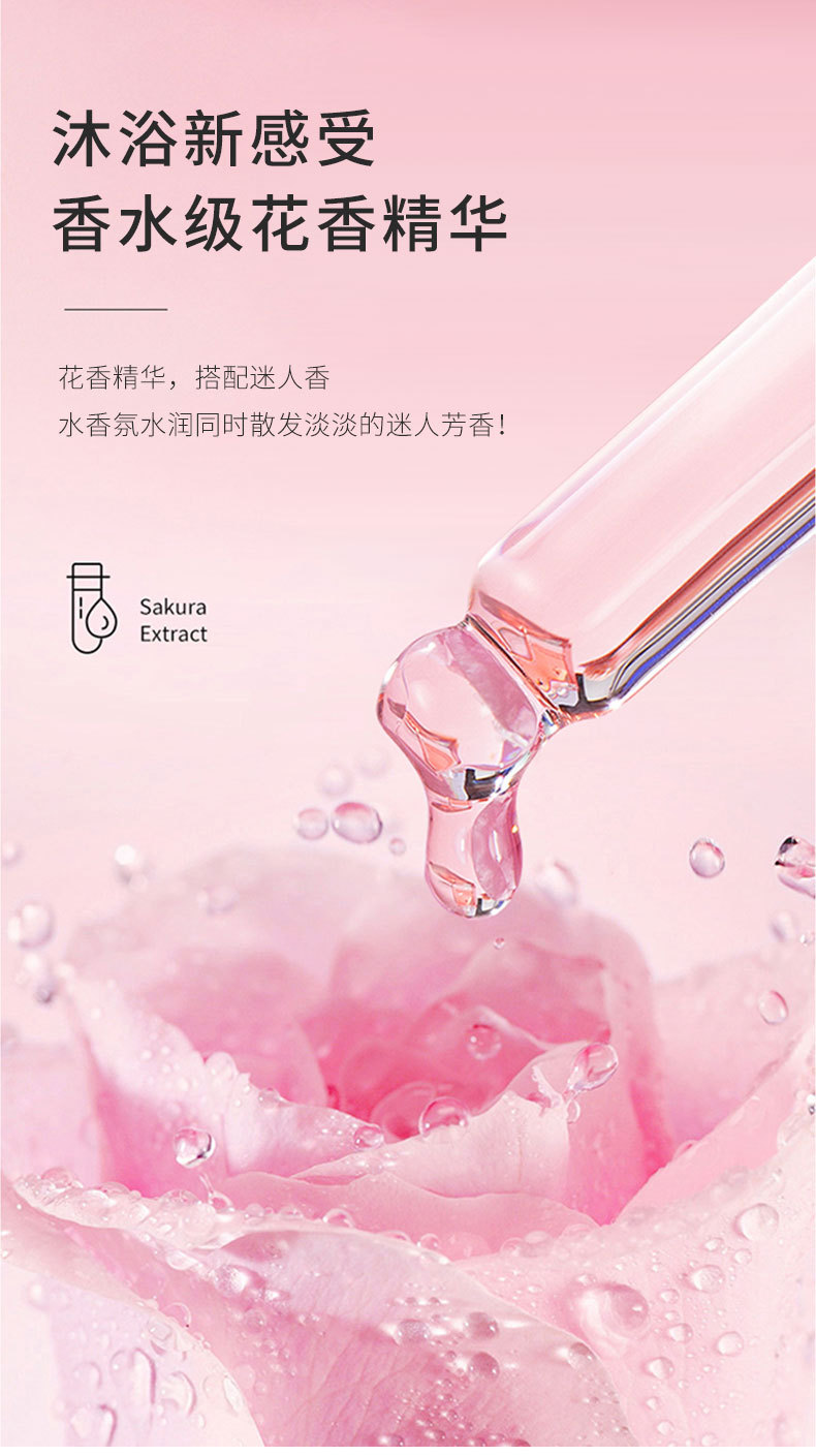 Wholesale Shiji Xinfu Body Wash: Smooth, long-lasting fragrance, moisturizing, high-end faux body scent, unique cleansing pic 4