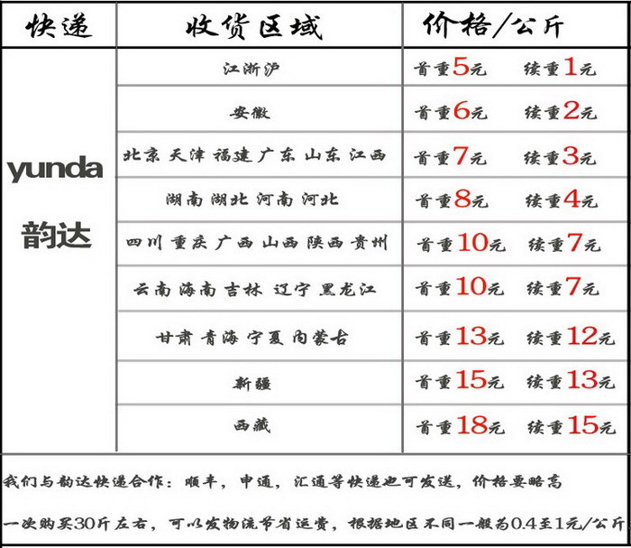 儿童早教益智道具珠子 亚克力白色十字架花纹圆珠diy直孔散珠详情10